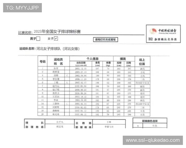 全运会双人项目报名揭晓 多对新组合引发关注即将亮相