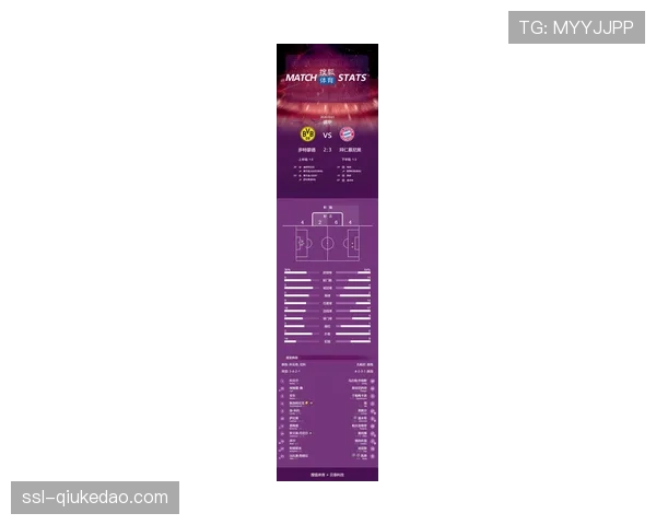 实时PPDA（每次防守动作允许的对手传球数）显示，拜仁目前施加的压迫强度为本赛季最高